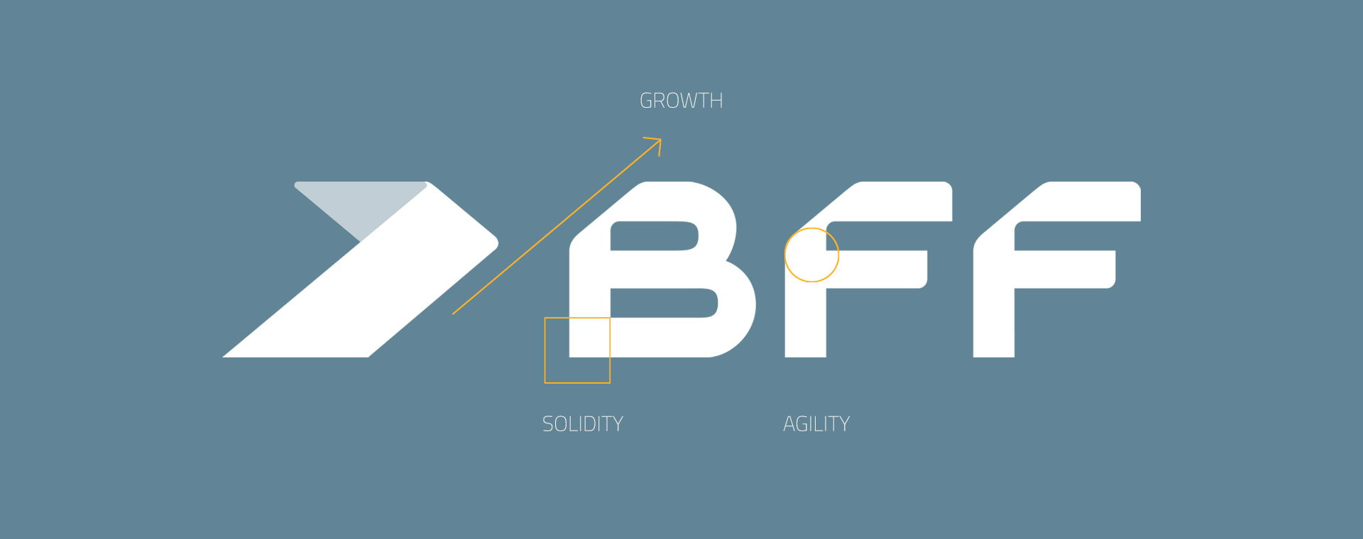 BFF Bank, il disegno costruttivo del marchio e della font