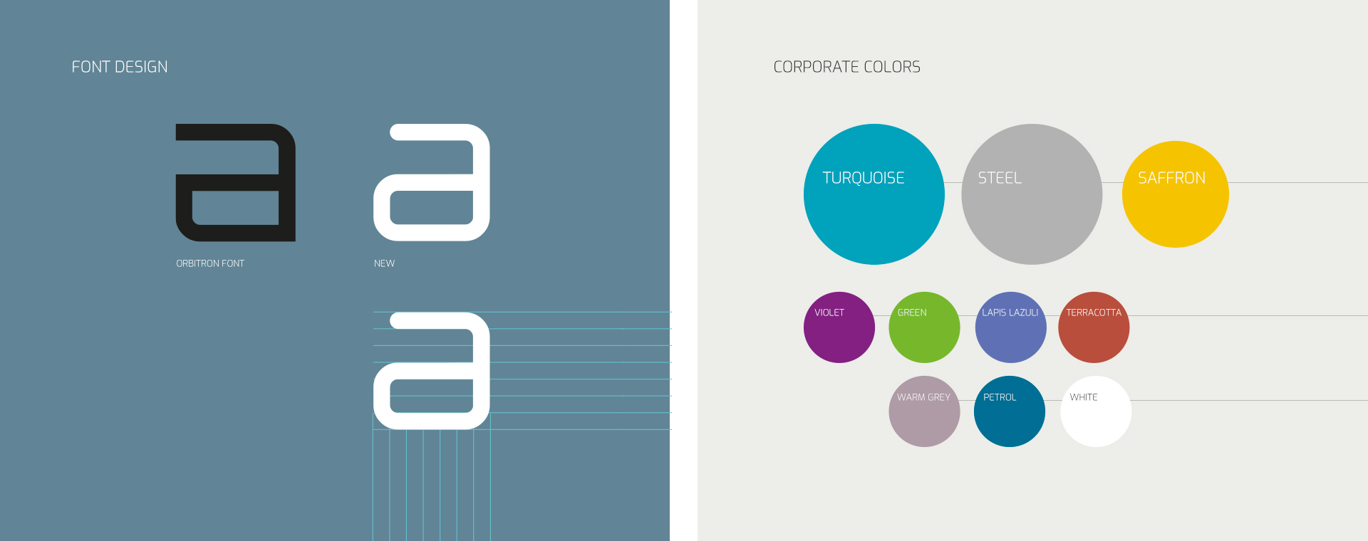 AIGIS Banca, costruzione della font e scelta dei colori di corporate
