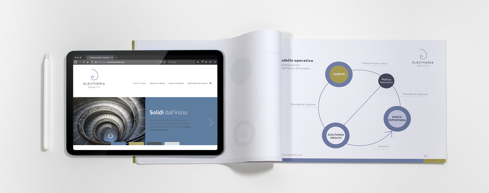 Eleutheria Wealth, Web design 